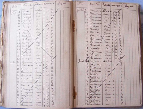Livres de messes 1894